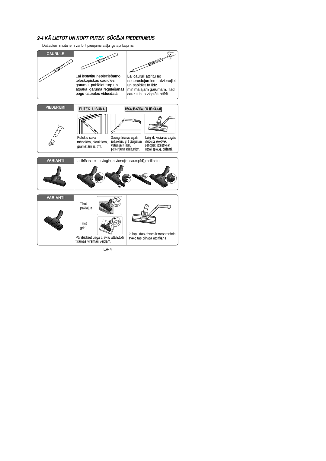 Samsung VCC4325S3K/XSB, VCC4325S3R/XSB, VCC4325S3K/SBW, VCC4325S3R/SBW manual KÅ Lietot UN Kopt PUTEKπSÌCîJA Piederumus 