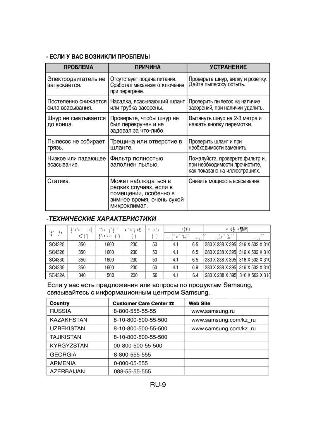 Samsung VCC4326S3A/XEV, VCC4326S31/RVC, VCC4326S31/XEV manual Öëãà ì ÇÄë Çéáçàäãà èêéÅãÖåõ ÈêéÅãÖåÄ ÈêàóàçÄ ÌëíêÄçÖçàÖ 