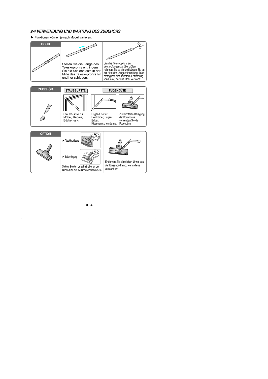 Samsung VCC4330V31/XEH, VCC4330V2R/NEC manual Verwendung UND Wartung DES Zubehörs, Fugendüse 