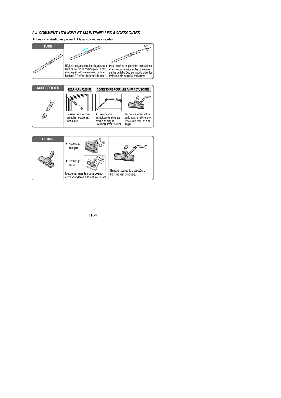 Samsung VCC4330V31/XEH, VCC4330V2R/NEC manual Comment Utiliser ET Maintenir LES Accessoires, Tube 