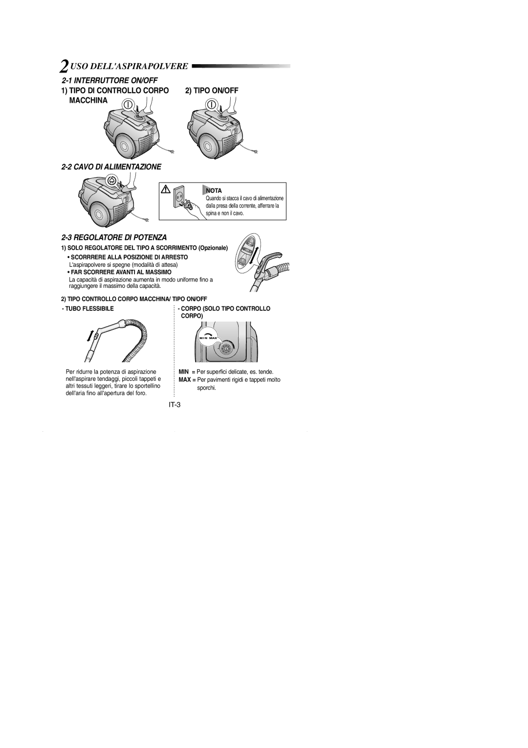 Samsung VCC4330V2R/NEC 2USO Dellaspirapolvere, Interruttore ON/OFF Tipo DI Controllo Corpo, Macchina Cavo DI Alimentazione 