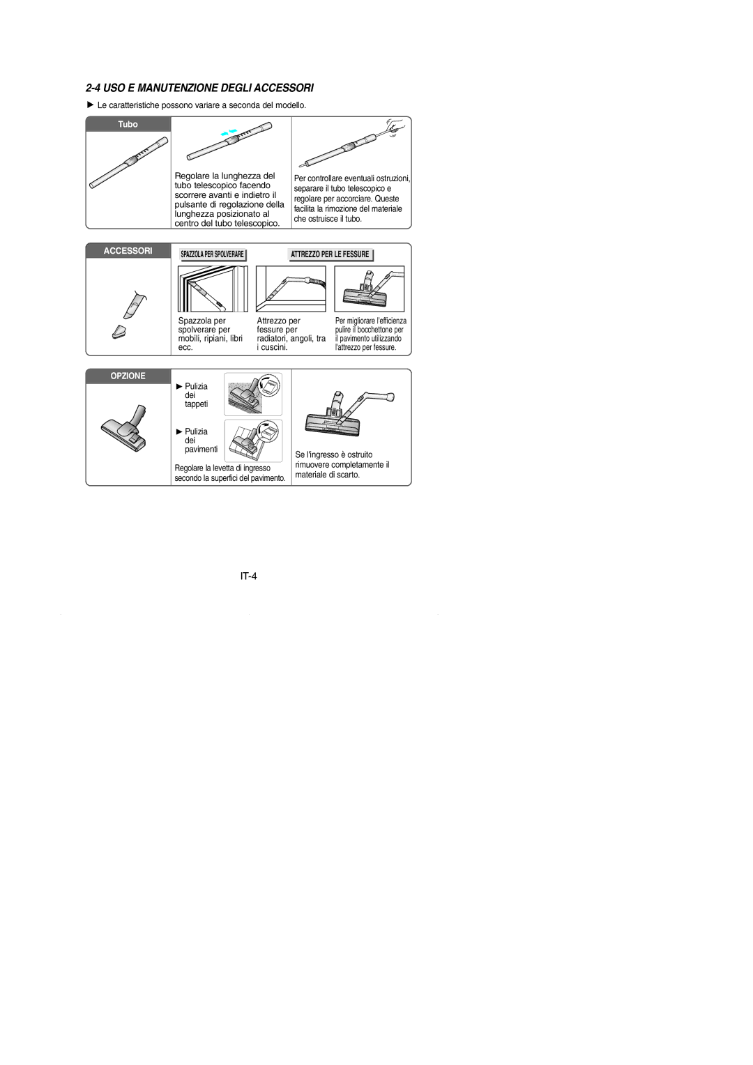 Samsung VCC4330V31/XEH, VCC4330V2R/NEC manual USO E Manutenzione Degli Accessori, Tubo 