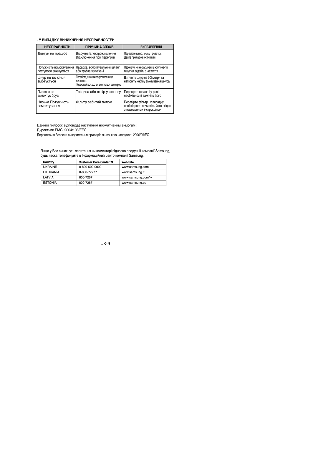 Samsung VCC4330V3B/RVC, VCC4335V3W/SBW, VCC4335V3W/XSB, VCC4330V3B/XSB, VCC4330V3B/XEV, VCC4325S3R/XSB, VCC4325S3K/XSB UK-9 