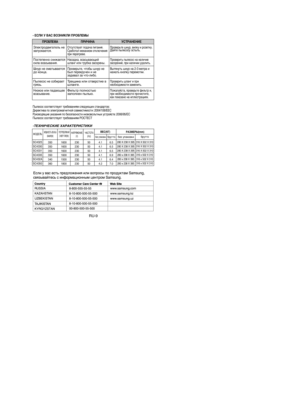 Samsung VCC4350V35/XEV, VCC4335V3W/SBW manual Öëãà ì ÇÄë Çéáçàäãà èêéÅãÖåõ ÈêéÅãÖåÄ ÈêàóàçÄ ÌëíêÄçÖçàÖ, ‡Èúâ Ô˚Îâòóòû Óòú˚Ú¸ 