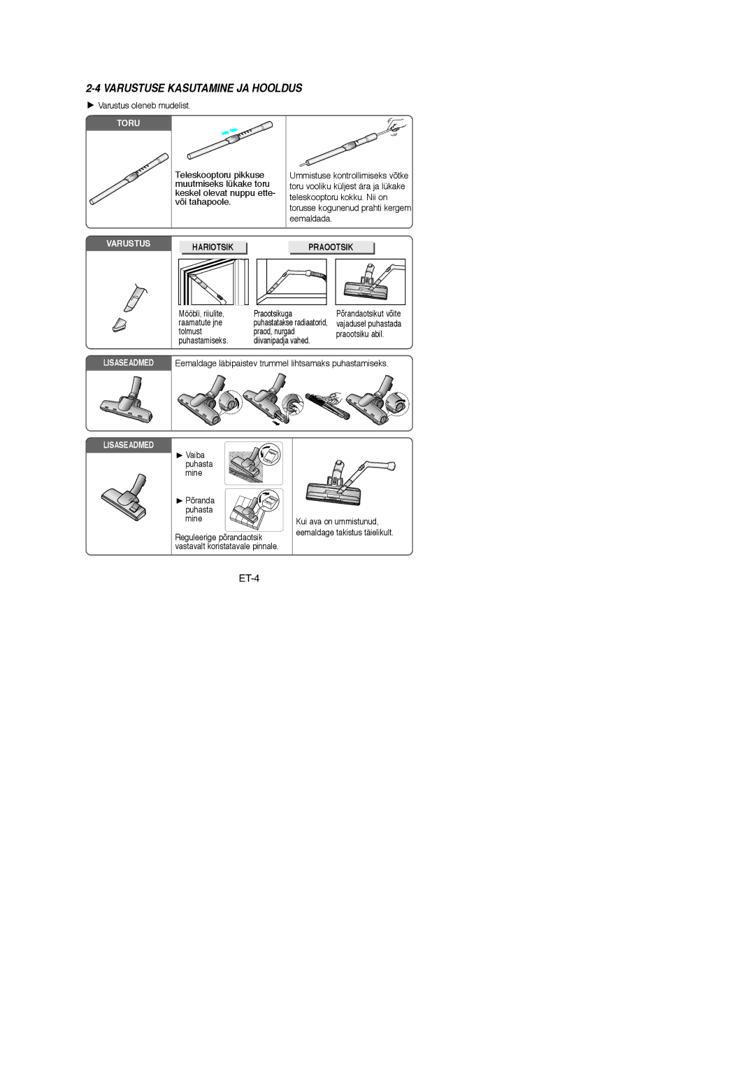 Samsung VCC4325S31/RVC, VCC4335V3W/SBW, VCC4335V3W/XSB, VCC4330V3B/XSB manual Varustuse Kasutamine JA Hooldus, Praootsik 