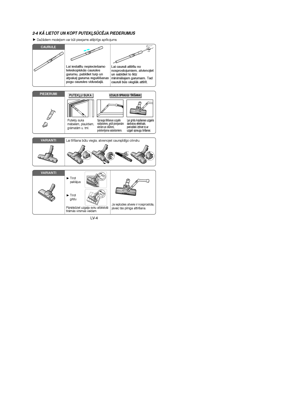 Samsung VCC4330V3B/XEV, VCC4335V3W/SBW, VCC4335V3W/XSB, VCC4330V3B/XSB manual KÅ Lietot UN Kopt PUTEKπSÌCîJA Piederumus 