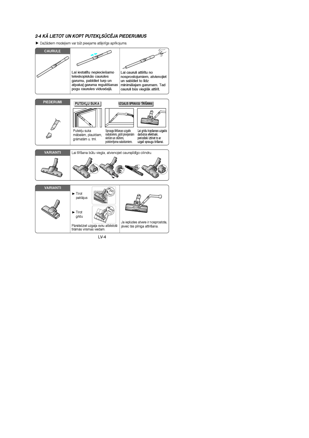 Samsung VCC4335V3W/SBW, VCC4335V3W/XSB, VCC4330V3B/XSB, VCC4330V3B/XEV manual KÅ Lietot UN Kopt PUTEKπSÌCîJA Piederumus 