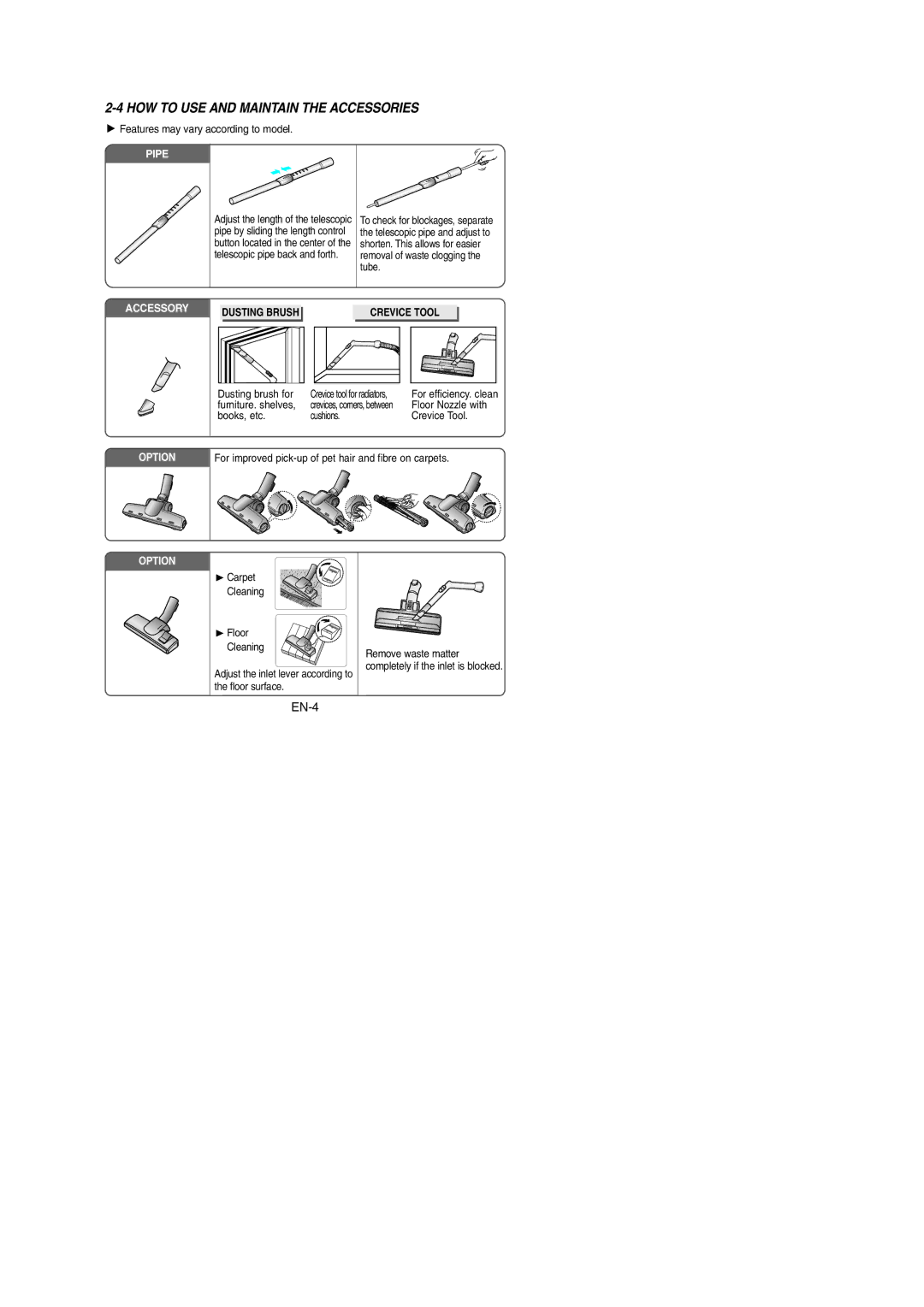 Samsung VCC4325S3K/XSB, VCC4335V3W/SBW, VCC4335V3W/XSB, VCC4330V3B/XSB manual HOW to USE and Maintain the Accessories 