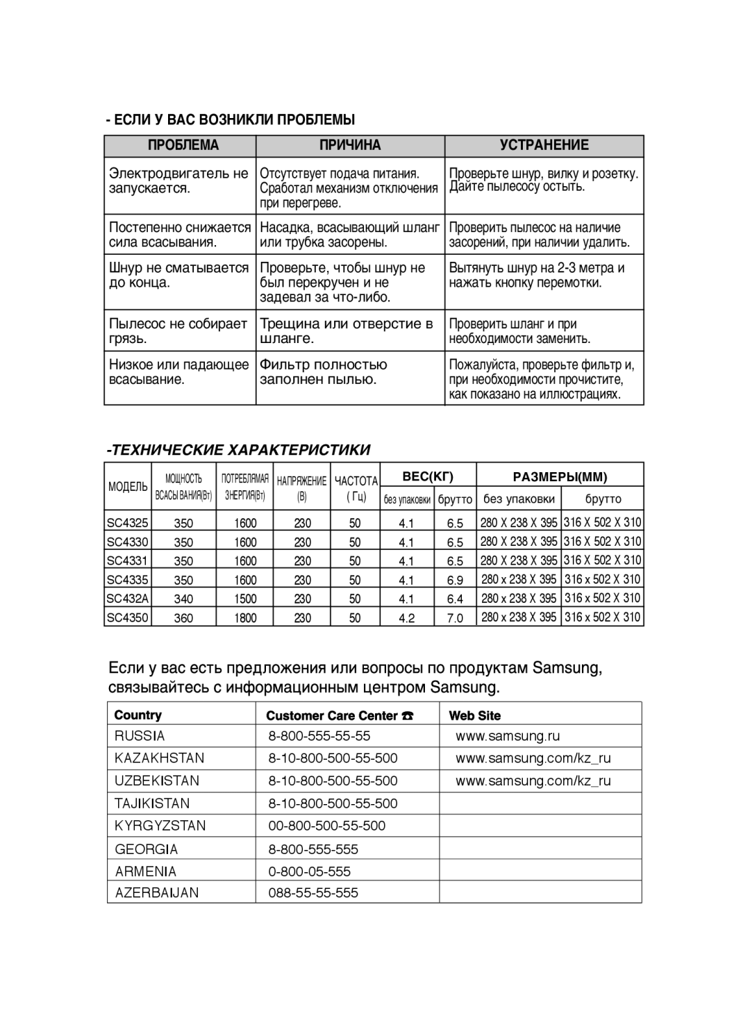 Samsung VCC4335V3W/SBW Öëãà ì ÇÄë Çéáçàäãà èêéÅãÖåõ ÈêéÅãÖåÄ ÈêàóàçÄ ÌëíêÄçÖçàÖ, ‡Èúâ Ô˚Îâòóòû Óòú˚Ú¸, Ëîë Úû·Í‡ Á‡Òóâì˚ 