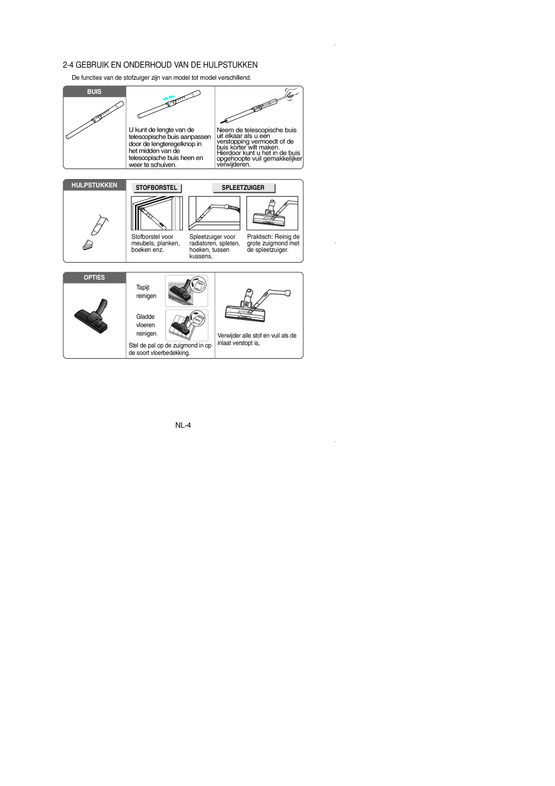 Samsung VCC4351V37/XEG, VCC4350V34/XEG, VCC4350V34/KEG Gebruik EN Onderhoud VAN DE Hulpstukken, Stofborstel Spleetzuiger 