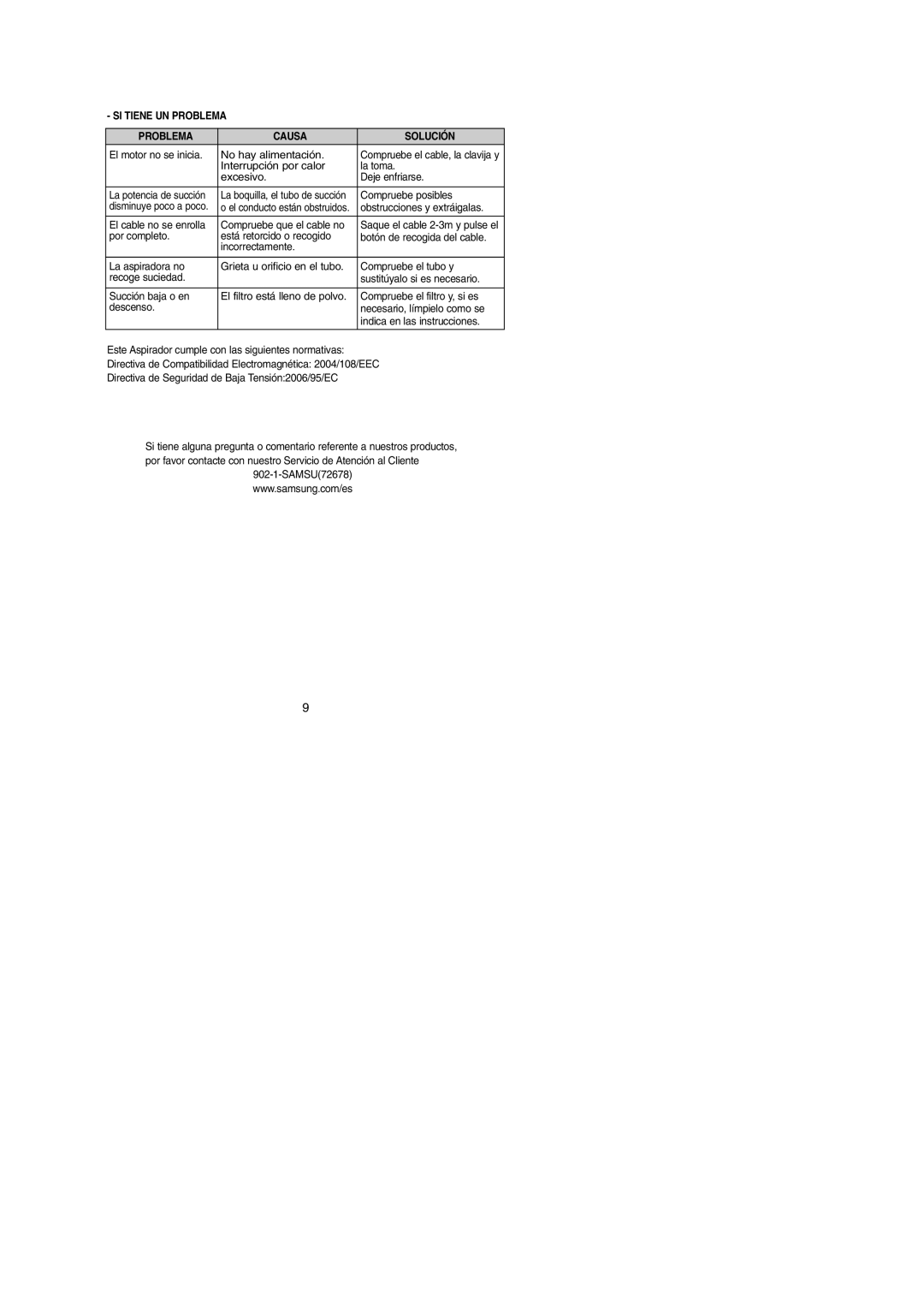 Samsung VCC4350V3K/XEC, VCC4350V3R/XEC manual SI Tiene UN Problema Causa Solución 