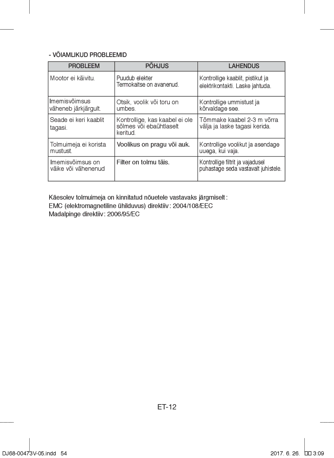 Samsung VCC43E0V3B/XEN, VCC43E0V3B/XEH, VCC43E0V3B/XSB, VCC43U0V3B/XSB manual Võiamlikud Probleemid Põhjus Lahendus 