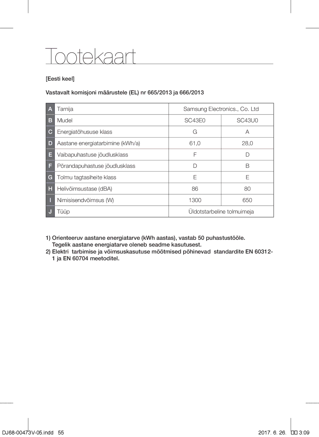 Samsung VCC43U0V3B/XSB, VCC43E0V3B/XEH, VCC43E0V3B/XSB, VCC43E0V3B/XEN manual Tootekaart 