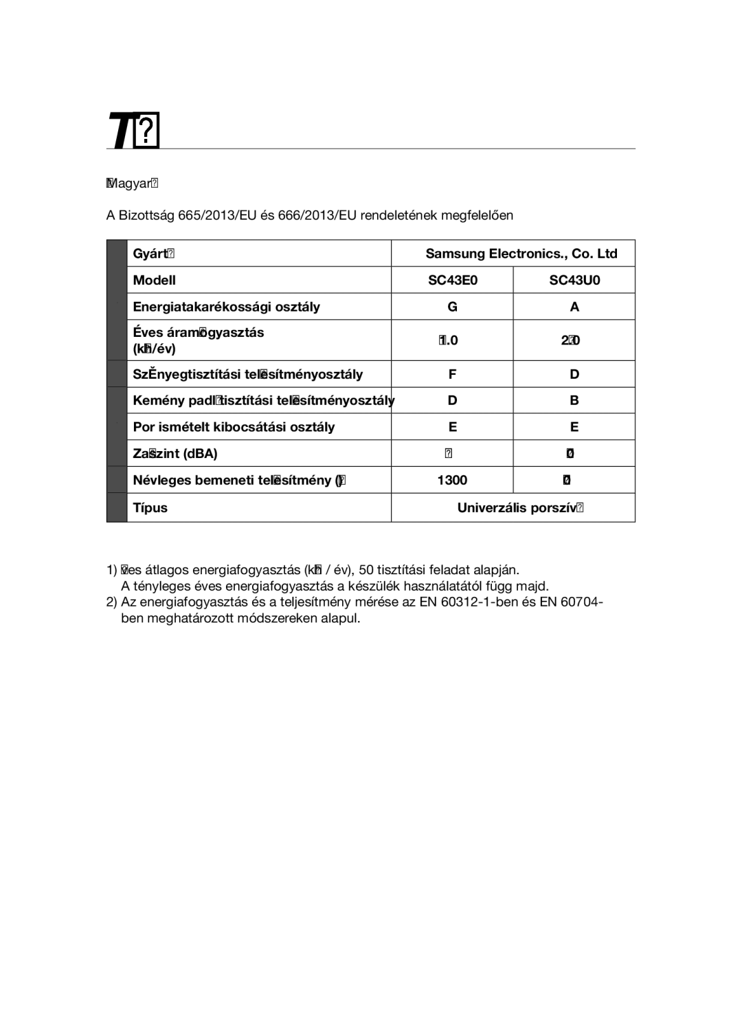 Samsung VCC43E0V3B/XEH Termékadatlap, Energiatakarékossági osztály Éves áramfogyasztás, KWh/év, Típus Univerzális porszívó 