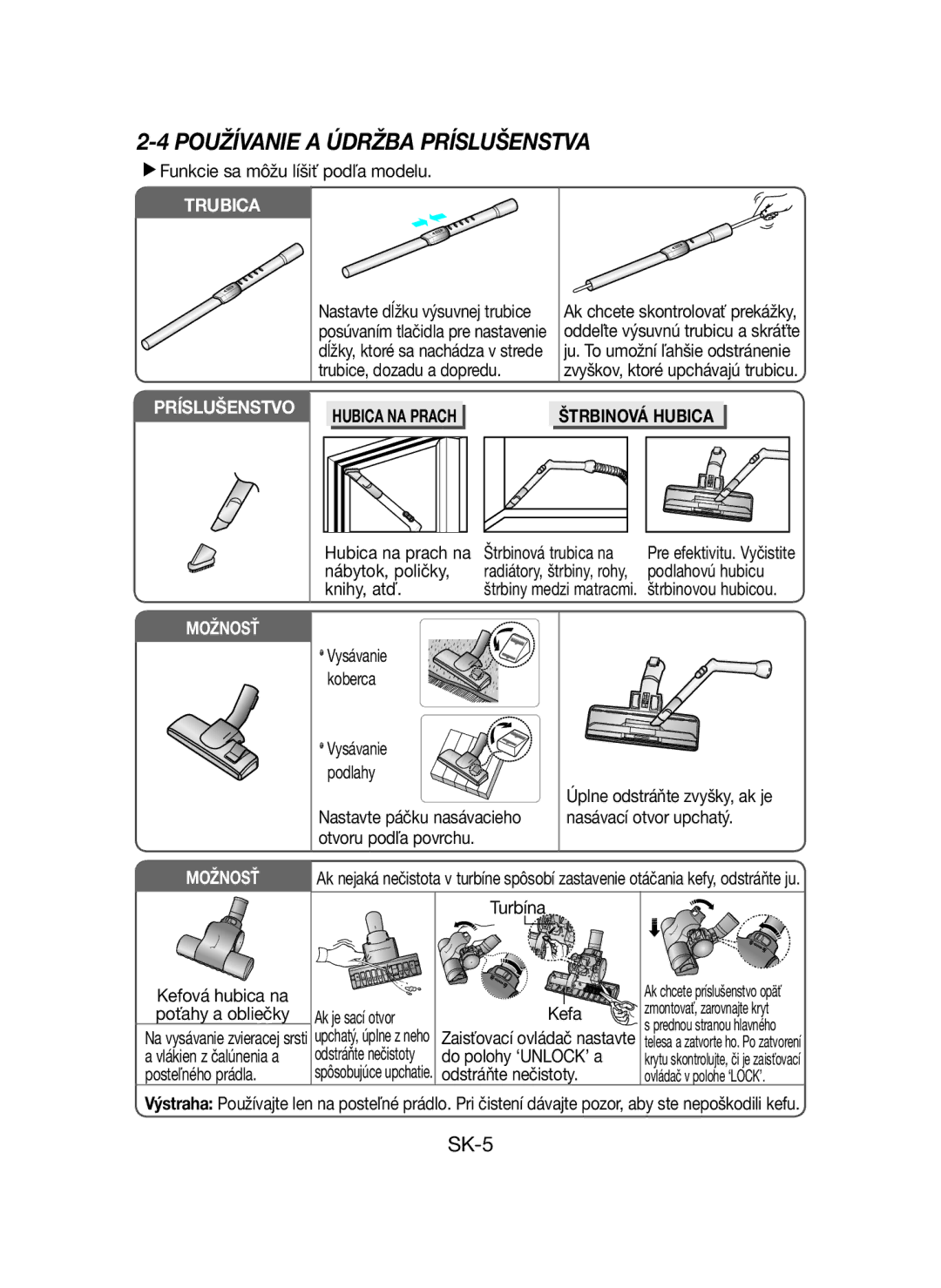 Samsung VCC43E0V3B/XEH, VCC43U0V3B/XEH, VCC43U0V3D/XEH manual Hubica NA Prach 