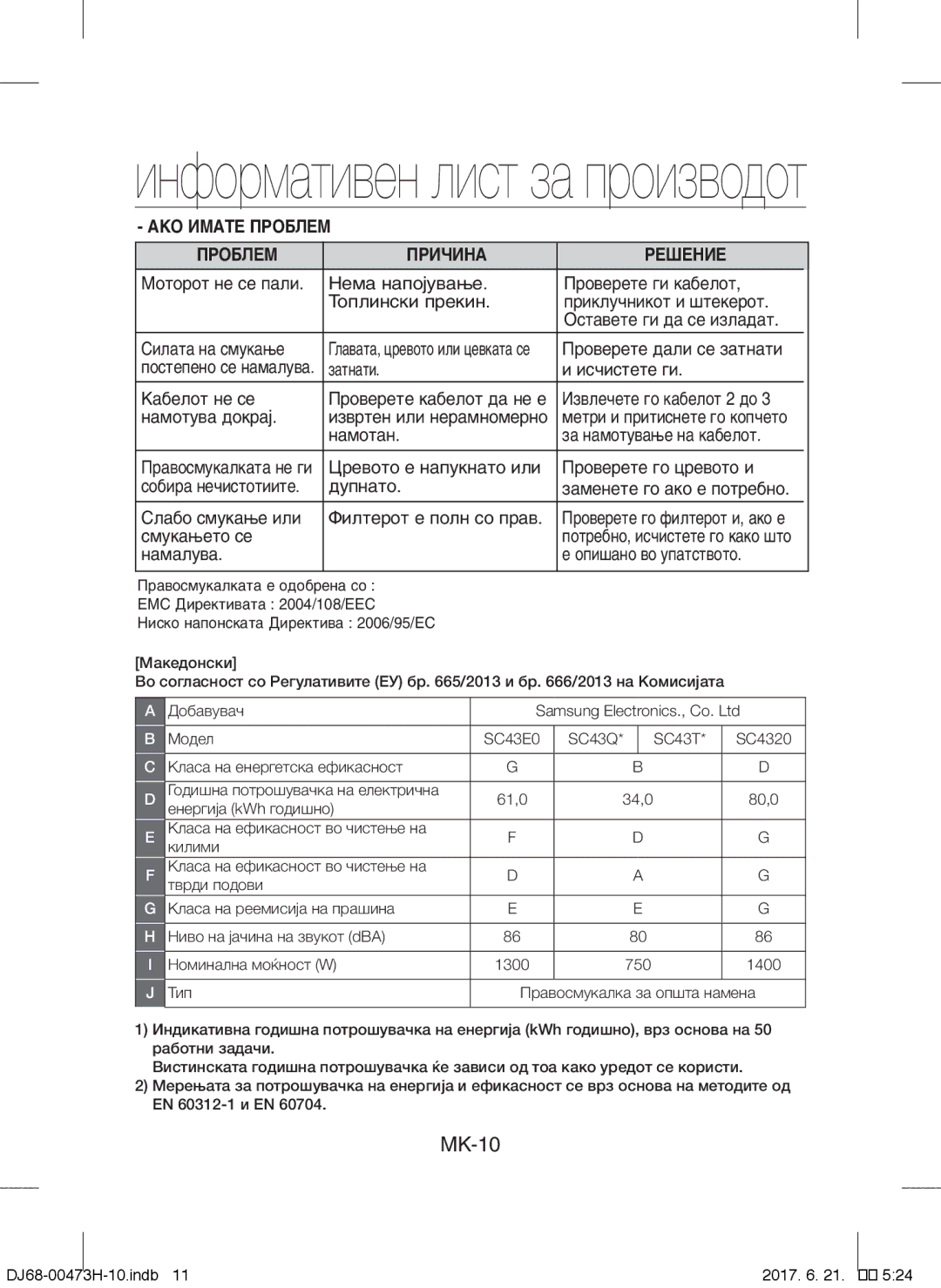 Samsung VCC43E0V3B/XSB, VCC43Q0V3B/XET, VCC4320S2B/UMG, VCC4320S3B/UMG manual Ääé àåÄíÖ èêéÅãÖå ÈêéÅãÖå ÈêàóàçÄ ÊÖòÖçàÖ0 