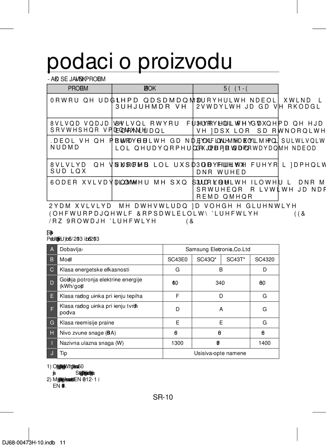 Samsung VCC4320S31/BOL, VCC43Q0V3B/XET, VCC4320S2B/UMG, VCC4320S3B/UMG, VCC4320S3A/BOL, VCC43E0V3B/XEH manual Podaci o proizvodu 