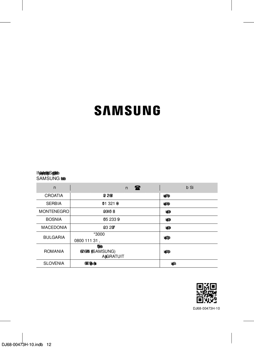 Samsung VCC4320S3K/PIC, VCC43Q0V3B/XET, VCC4320S2B/UMG, VCC4320S3B/UMG, VCC4320S3A/BOL, VCC43E0V3B/XEH, VCC4320S31/BOL Croatia 