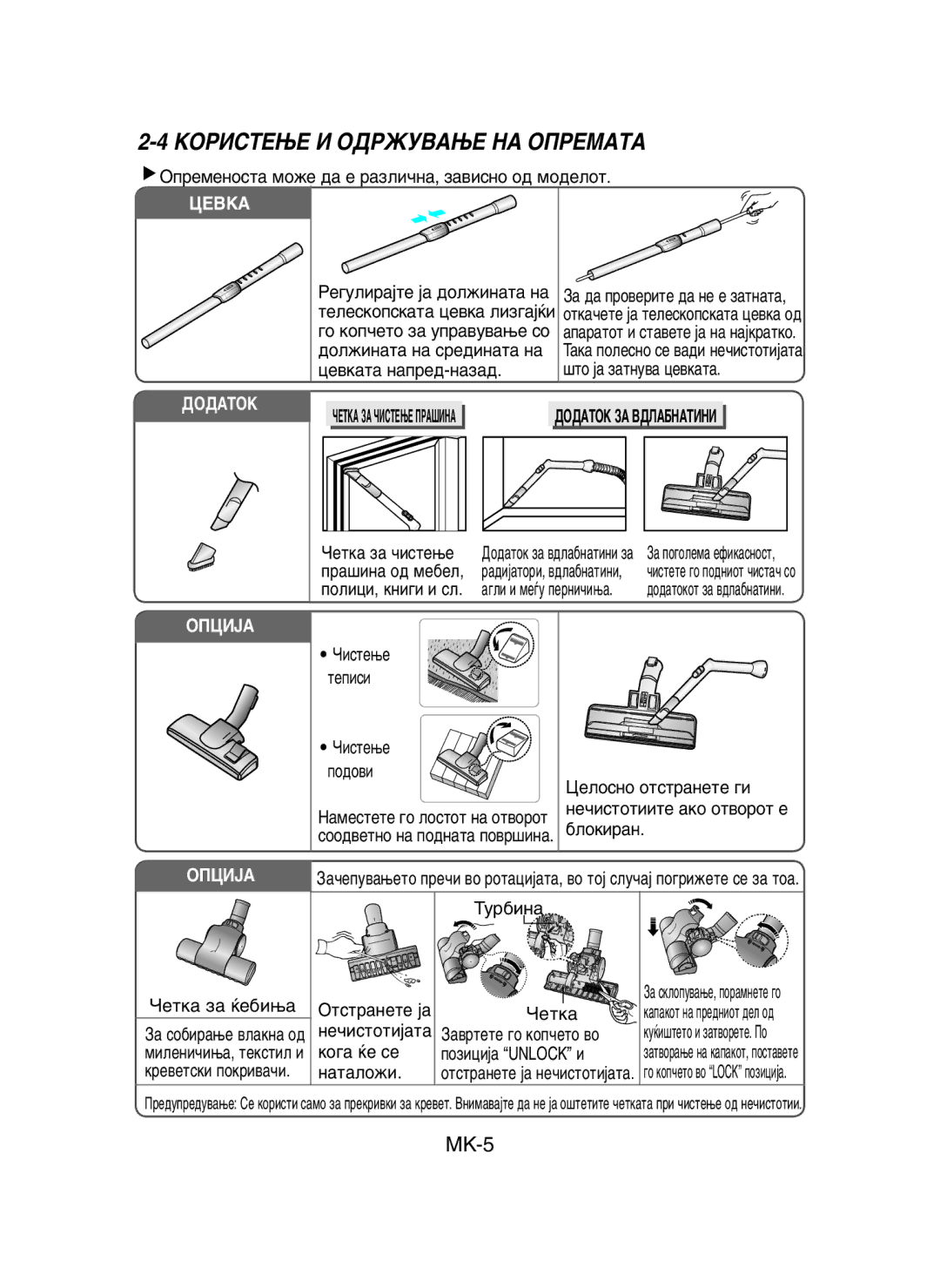 Samsung VCC4320S3B/UMG manual ÑéÑÄíéä áÄ ÇÑãÄÅçÄíàçà, Ìâ˜Ëòúóúëëúâ ‡Íó Óú‚Óóú Â ·Îóíë‡Ì, ‡Ô‡Íóú Ì‡ Ôâ‰Ìëóú ‰Âî Ó‰ 