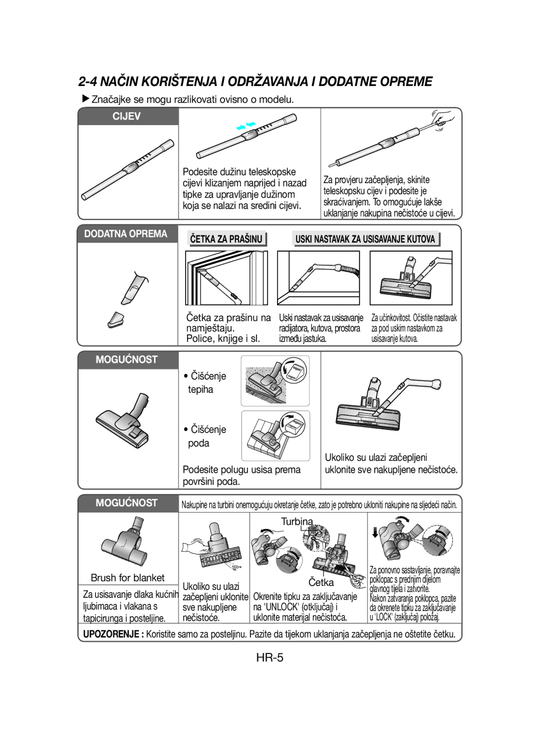 Samsung VCC4320S3B/XEH manual Četka za prašinu na namještaju Police, knjige i sl, Između jastuka, Brush for blanket 