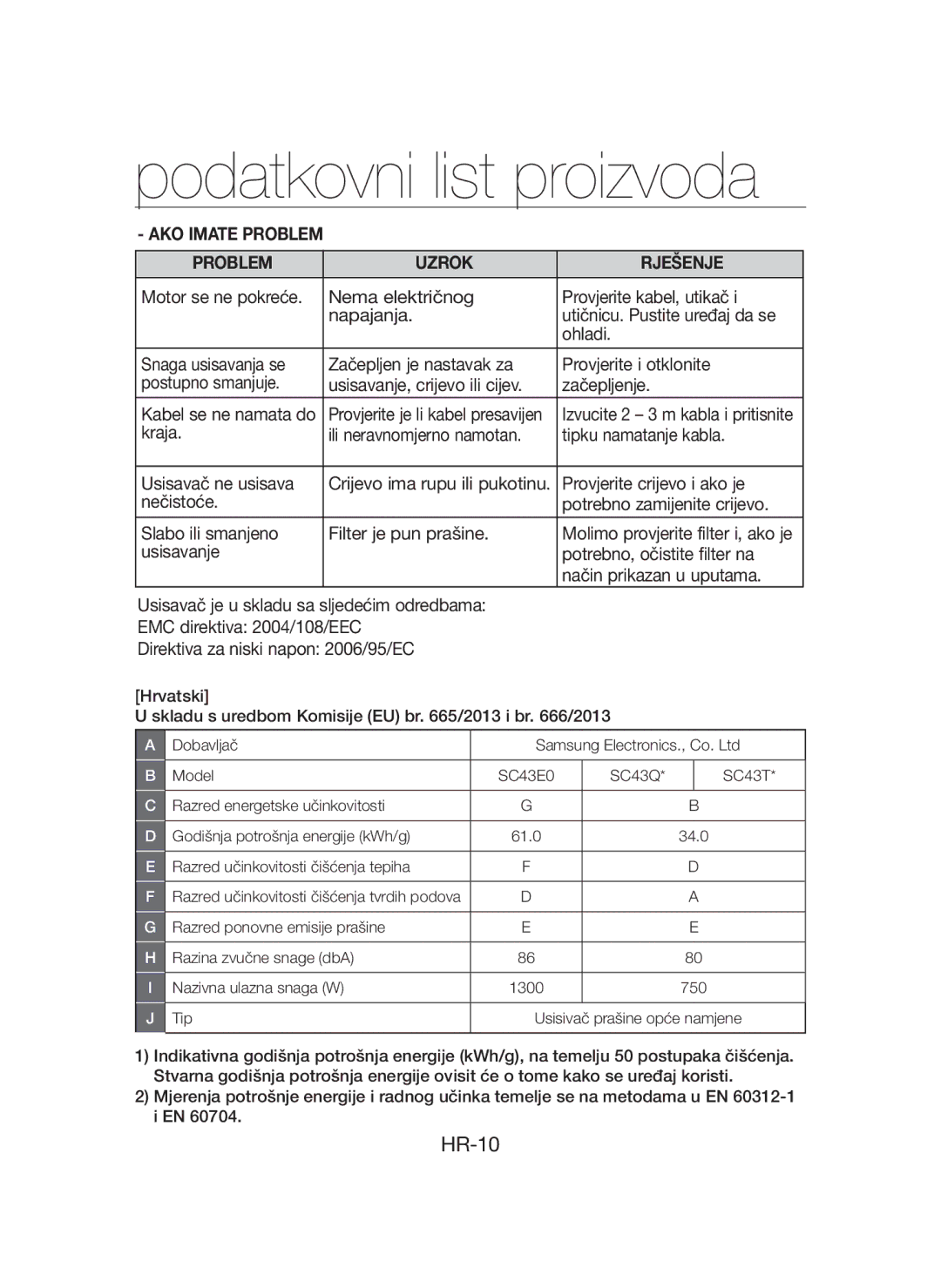 Samsung VCC4320S2B/UMG, VCC43Q0V3B/XET, VCC4320S3B/UMG manual Podatkovni list proizvoda, Provjerite crijevo i ako je 