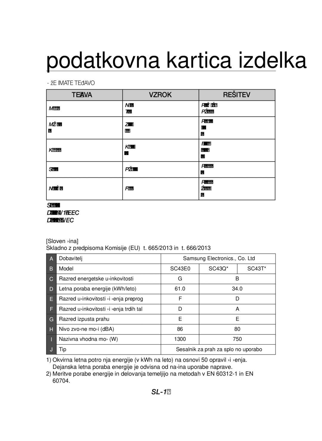 Samsung VCC4320S3K/KIC, VCC43Q0V3B/XET, VCC4320S2B/UMG, VCC4320S3B/UMG manual Podatkovna kartica izdelka, ČE Imate Težavo 