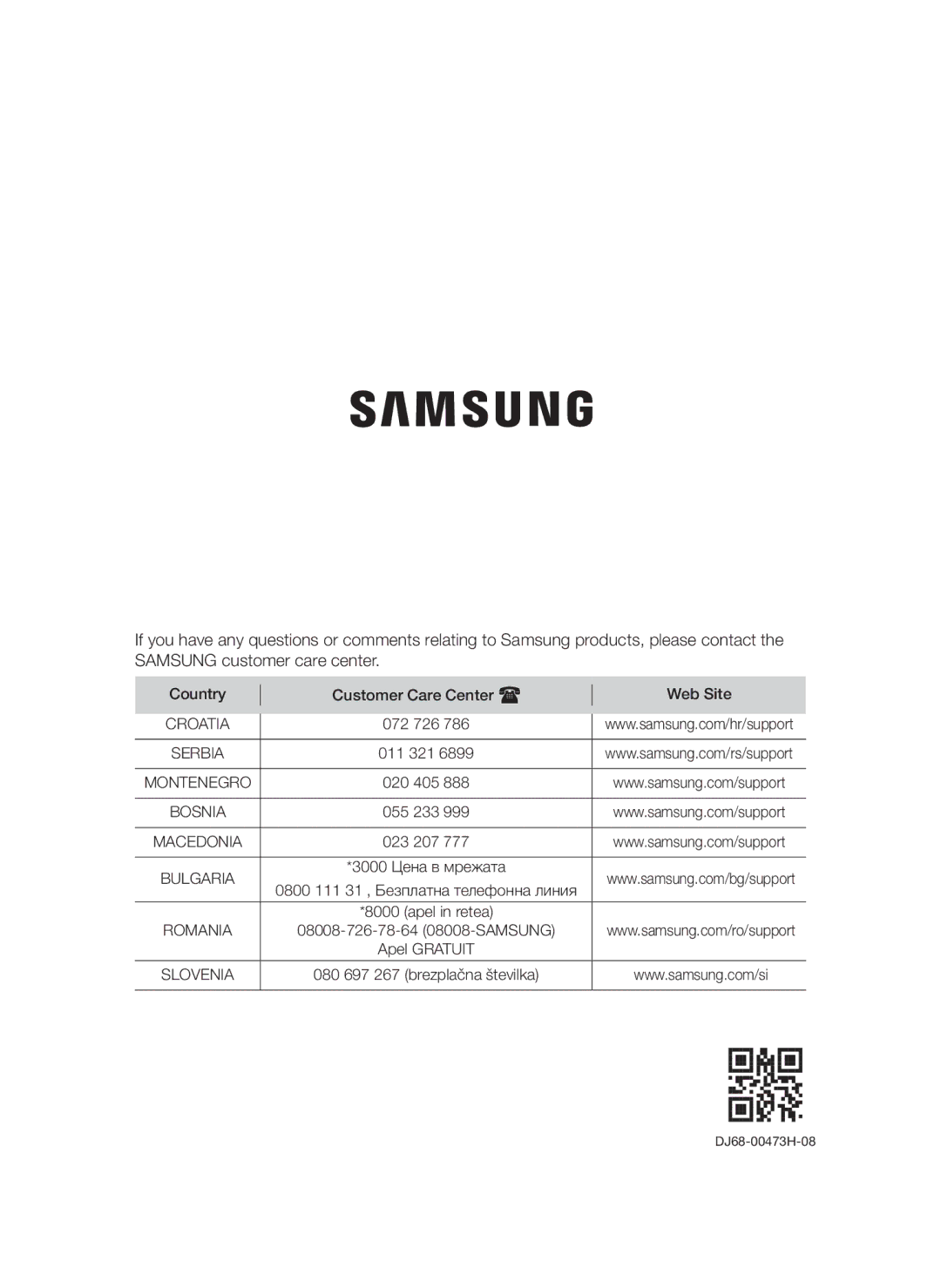 Samsung VCC4320S3K/PIC, VCC43Q0V3B/XET, VCC4320S2B/UMG, VCC4320S3B/UMG, VCC4320S3A/BOL, VCC43E0V3B/XEH, VCC4320S31/BOL Croatia 