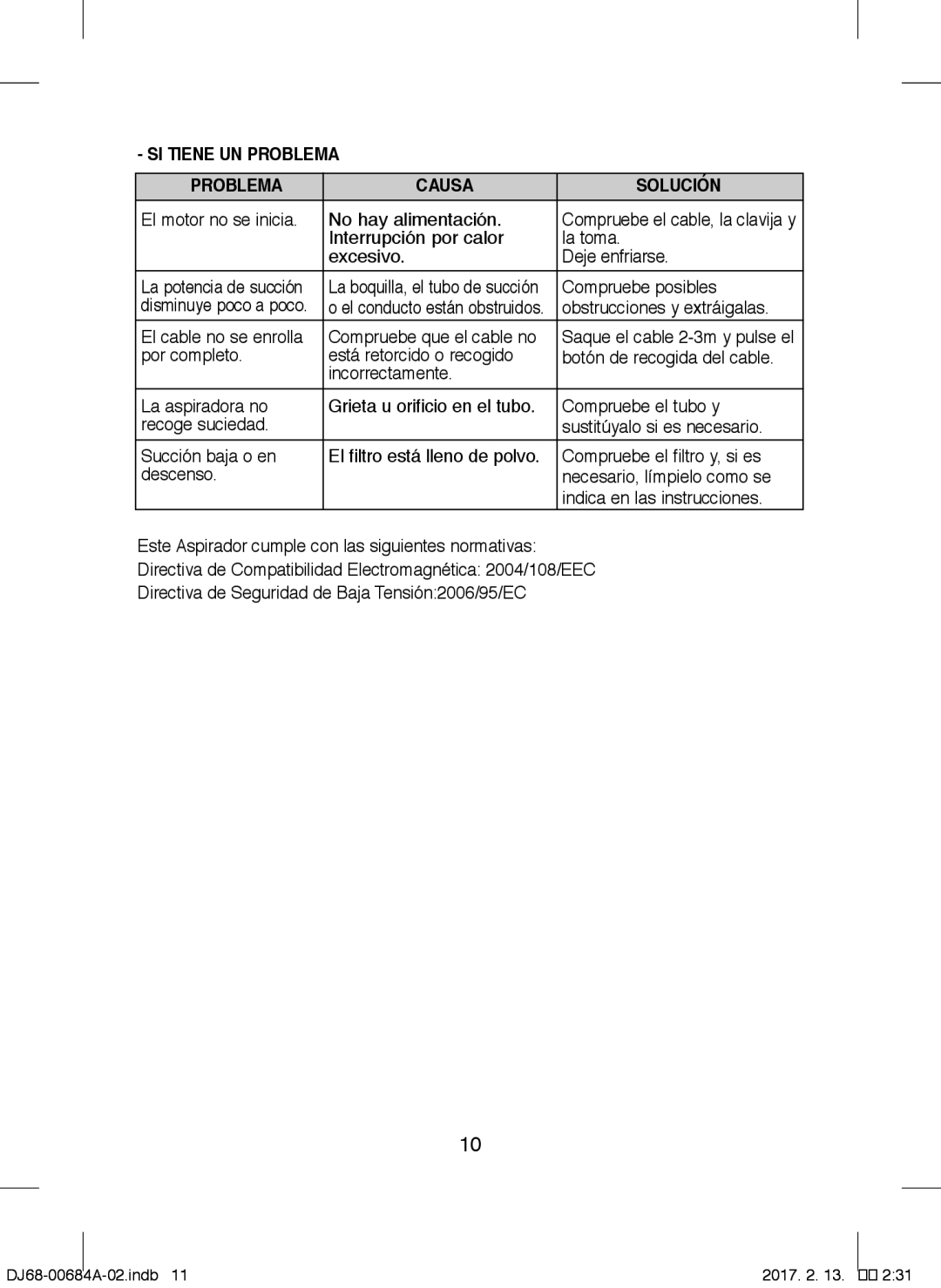 Samsung VCC43Q0V3B/XET manual SI Tiene UN Problema Causa Solución 