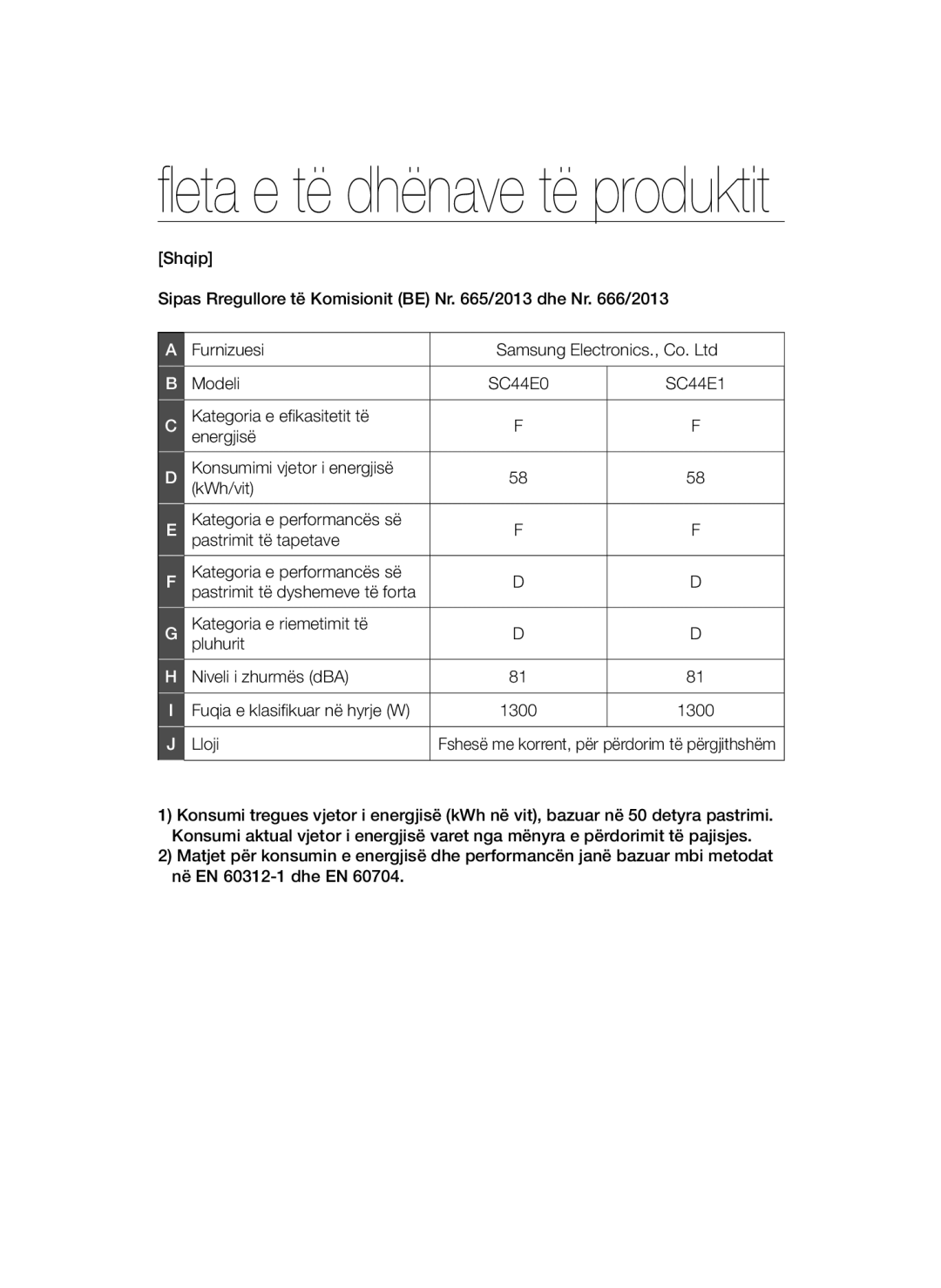 Samsung VCC44E1S3V/BOL, VCC4470S3O/UMG, VCC4470S3B/BOL manual Kategoria e riemetimit të Pluhurit Niveli i zhurmës dBA, Lloji 