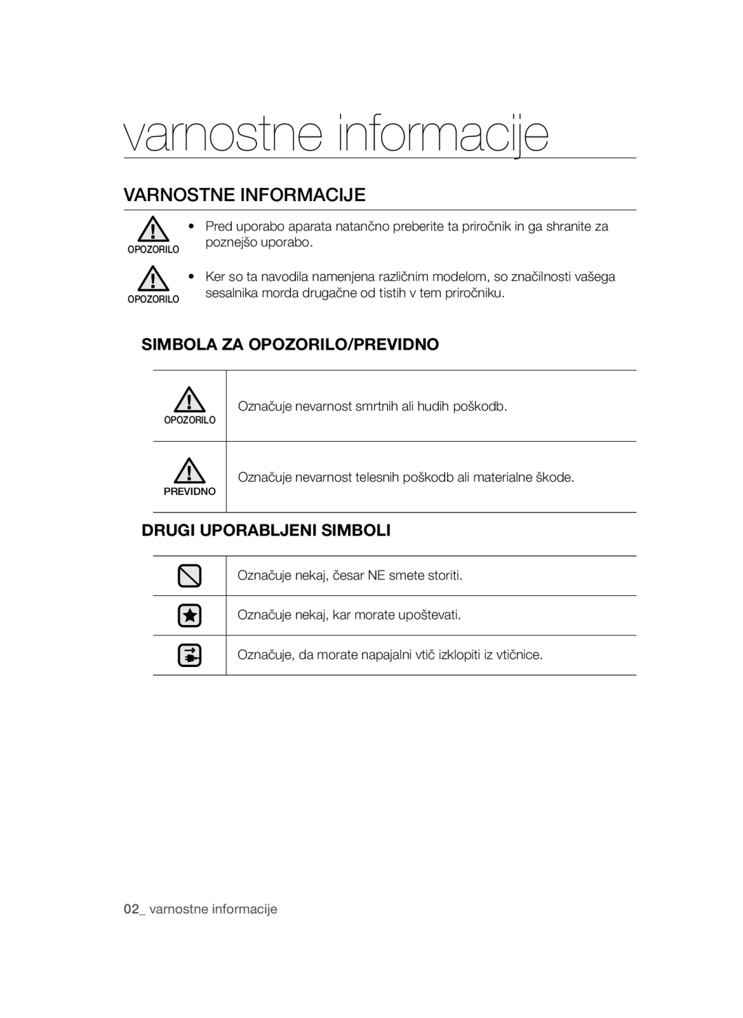 Samsung VCC44E0S3B/BOL, VCC4470S3O/UMG manual Varnostne informacije, Varnostne Informacije, Simbola ZA OPOZORILO/PREVIDNO 