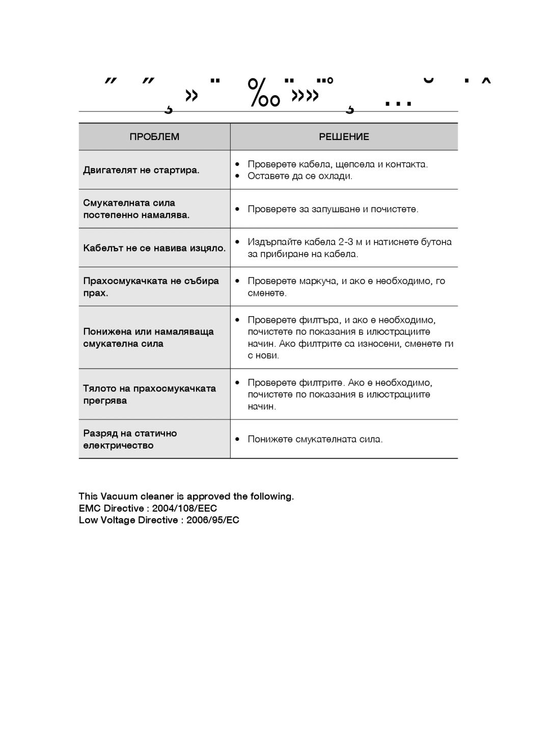 Samsung VCC4470S3V/BOL, VCC4470S3O/UMG, VCC4470S3B/BOL, VCC44E0S3B/BOL manual Проблем Решение, За прибиране на кабела, Нови 