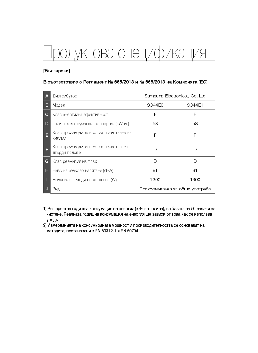 Samsung VCC44E1S3V/BOL, VCC4470S3O/UMG, VCC4470S3B/BOL manual Клас енергийна ефективност, Килими, Твърди подове, Вид 