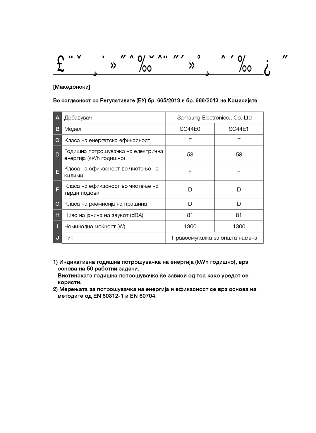 Samsung VCC44E1S3V/BOL, VCC4470S3O/UMG manual Класа на енергетска ефикасност, Енергија kWh годишно, Тврди подови, Тип 