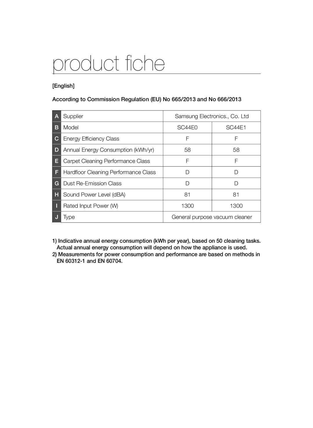 Samsung VCC44E1S3V/BOL, VCC4470S3O/UMG manual Product fiche, Energy Efficiency Class, Carpet Cleaning Performance Class 