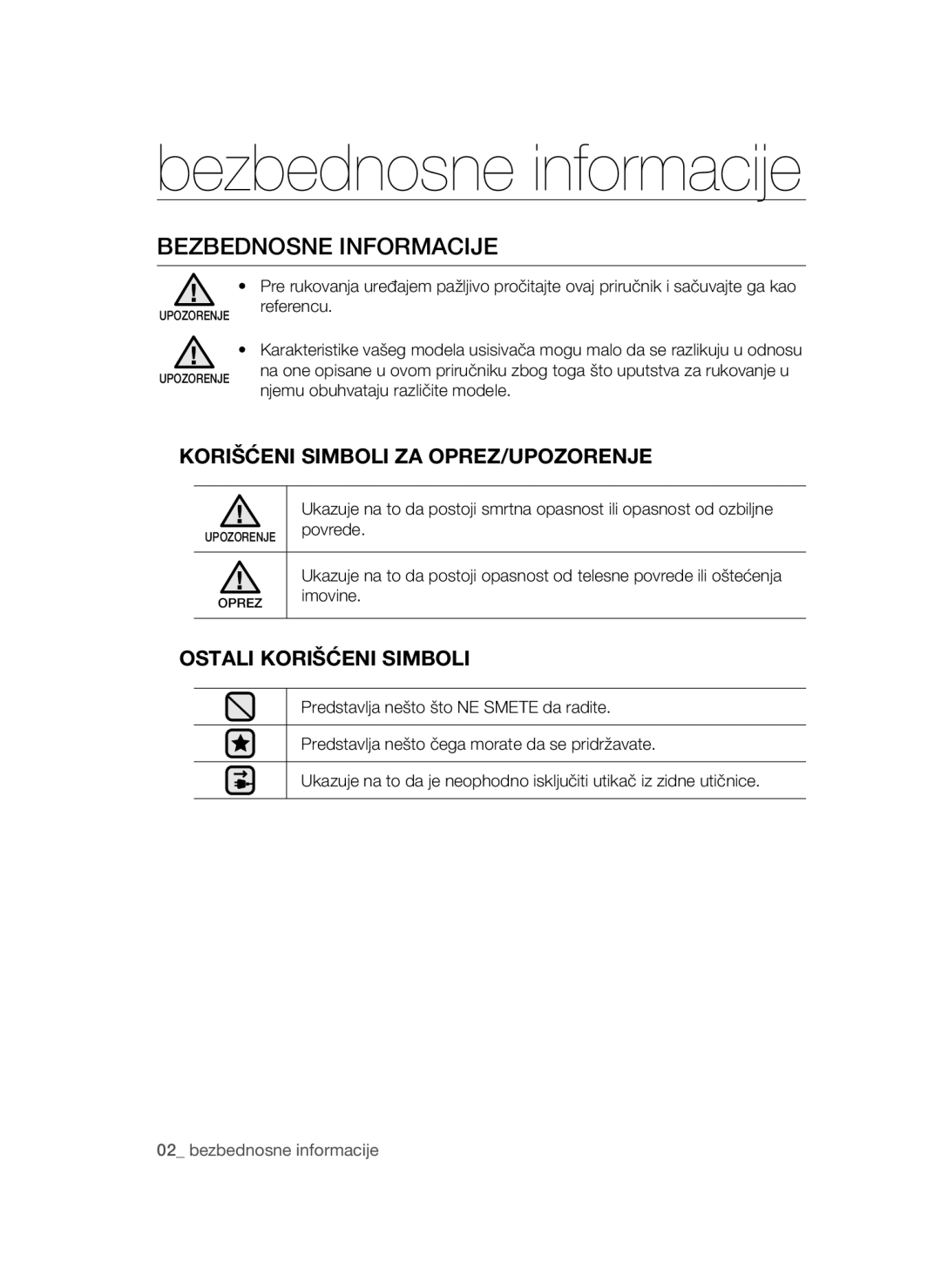 Samsung VCC44E0S3B/BOL manual Bezbednosne informacije, Bezbednosne Informacije, Korišćeni Simboli ZA OPREZ/UPOZORENJE 