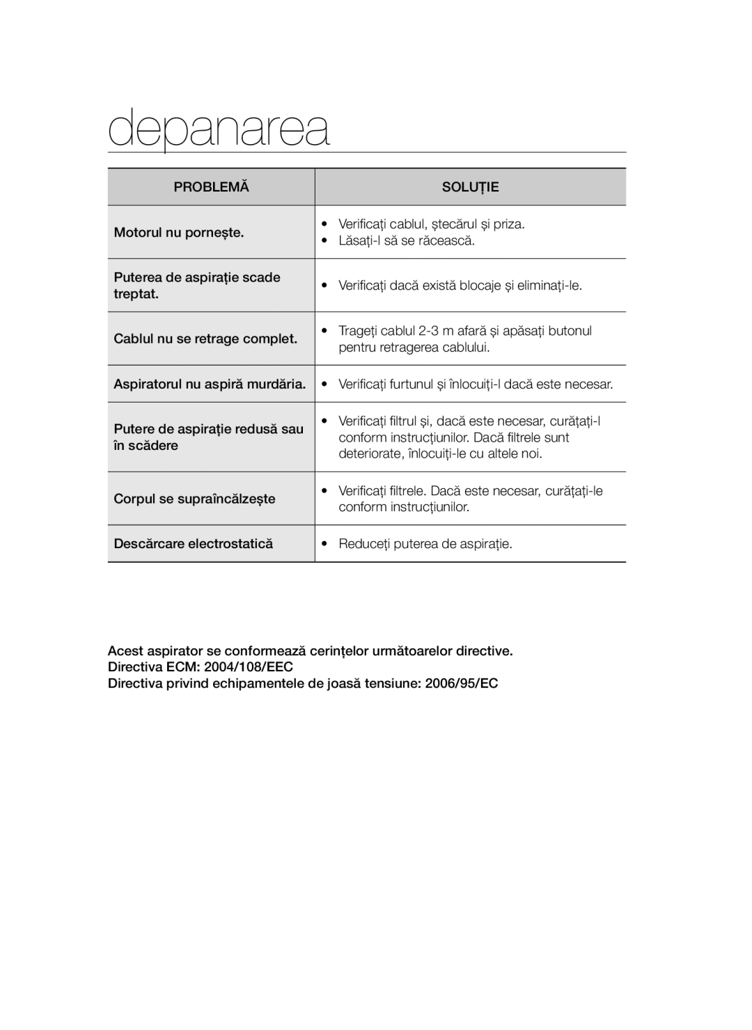 Samsung VCC4470S3V/BOL manual Depanarea, Problemă Soluţie, Putere de aspiraţie redusă sau, Conform instrucţiunilor 