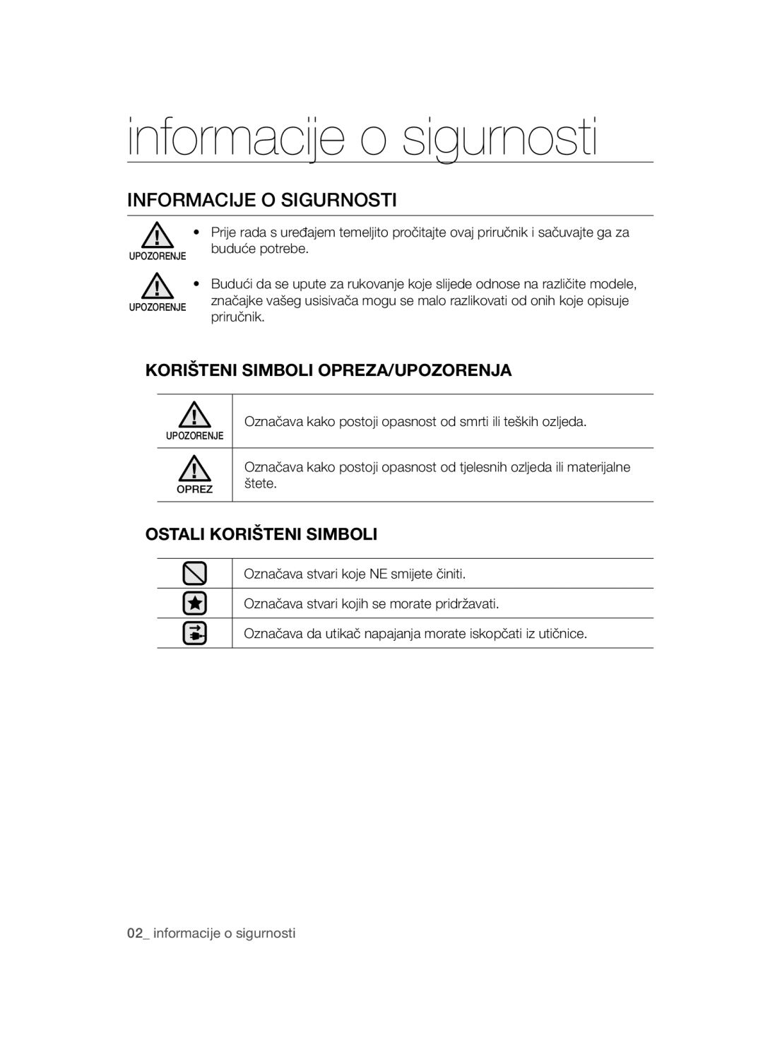 Samsung VCC44E0S3B/BOL manual Informacije o sigurnosti, Informacije O Sigurnosti, Korišteni Simboli OPREZA/UPOZORENJA 