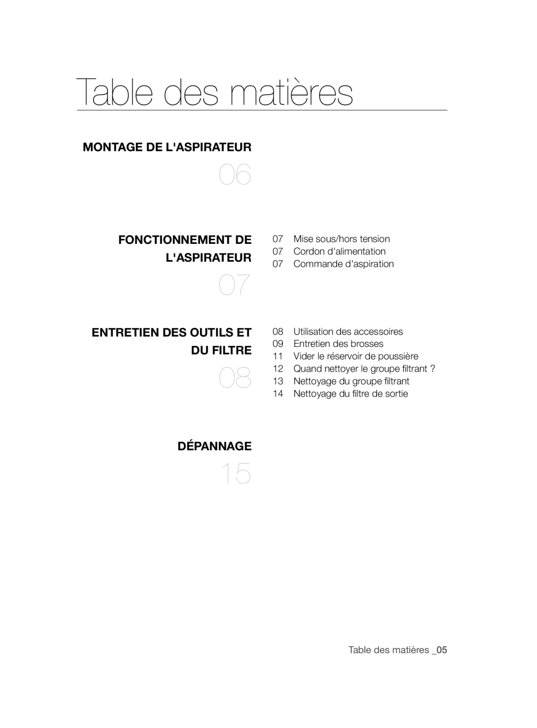 Samsung VCC4470S3O/UMG manual Table des matières 