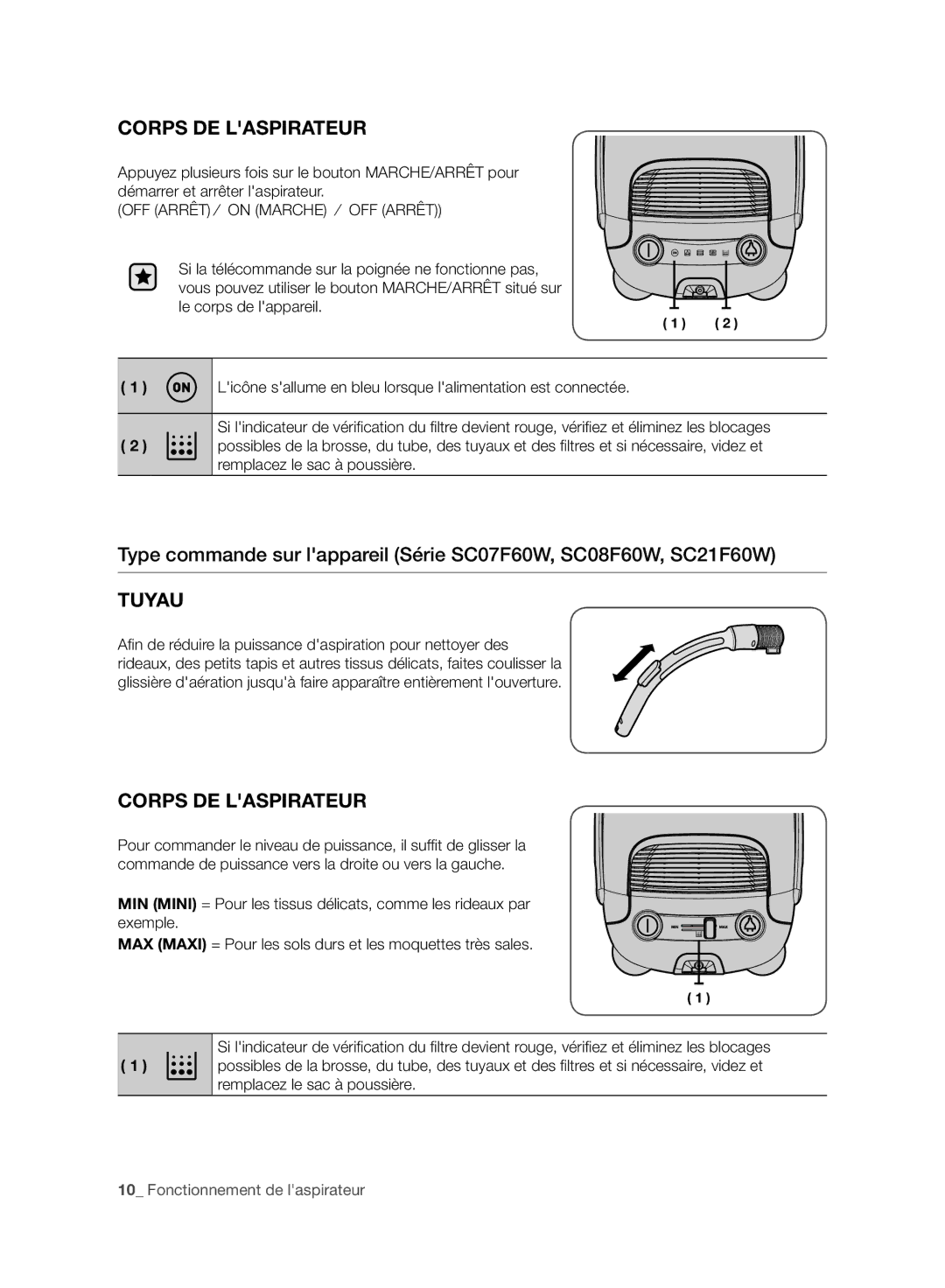 Samsung VC08F60YKSC/EG, VCC4470S3R/XTR, VC07F60WNUR/EG, VC07F60JUVB/EG, VC21F50VNAR/EO, VC21F50VNAR/TR Corps DE Laspirateur 