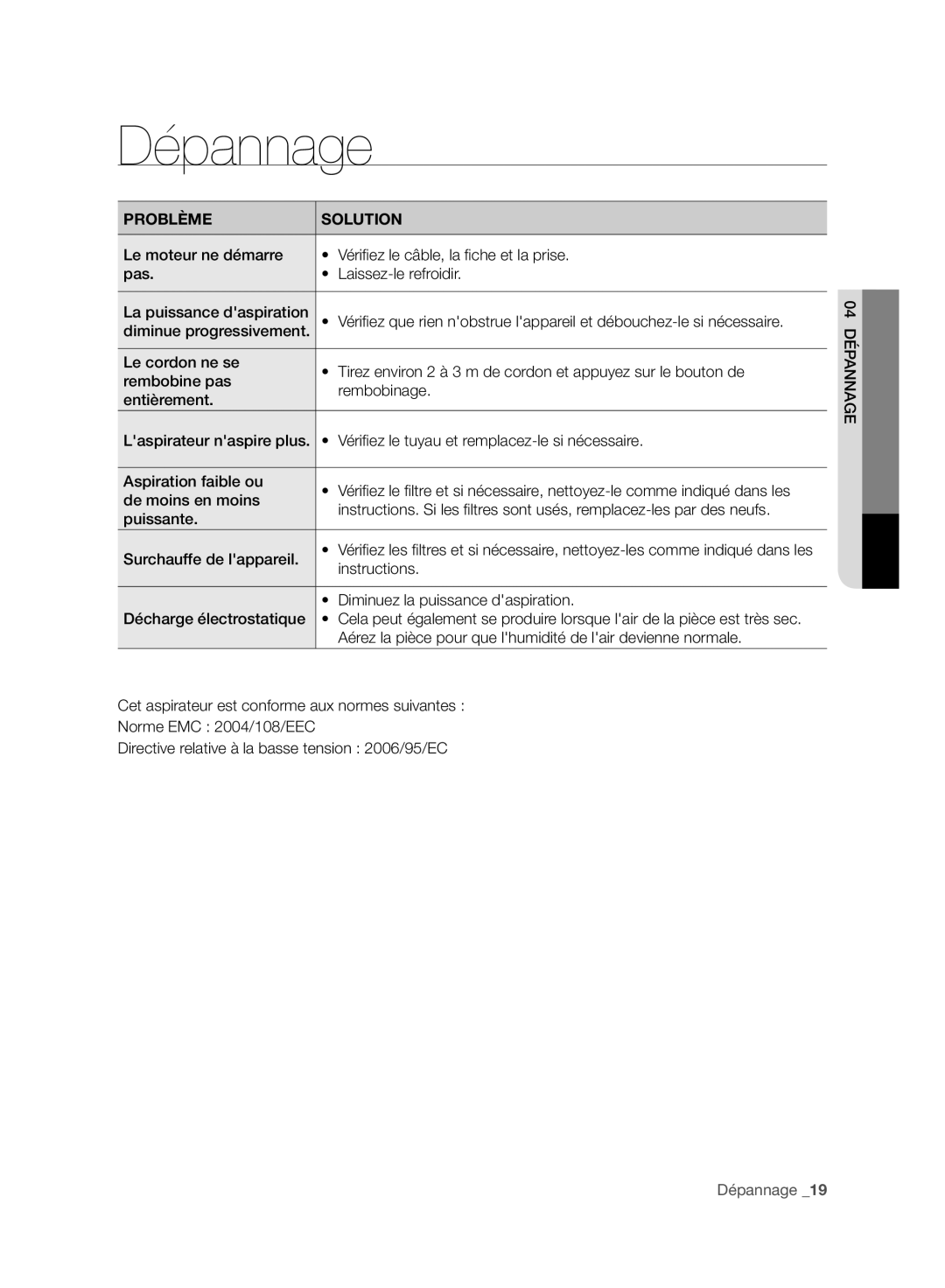 Samsung VC21F60WNAR/GE, VCC4470S3R/XTR, VC07F60WNUR/EG, VC08F60YKSC/EG, VC07F60JUVB/EG manual Dépannage, Problème Solution 