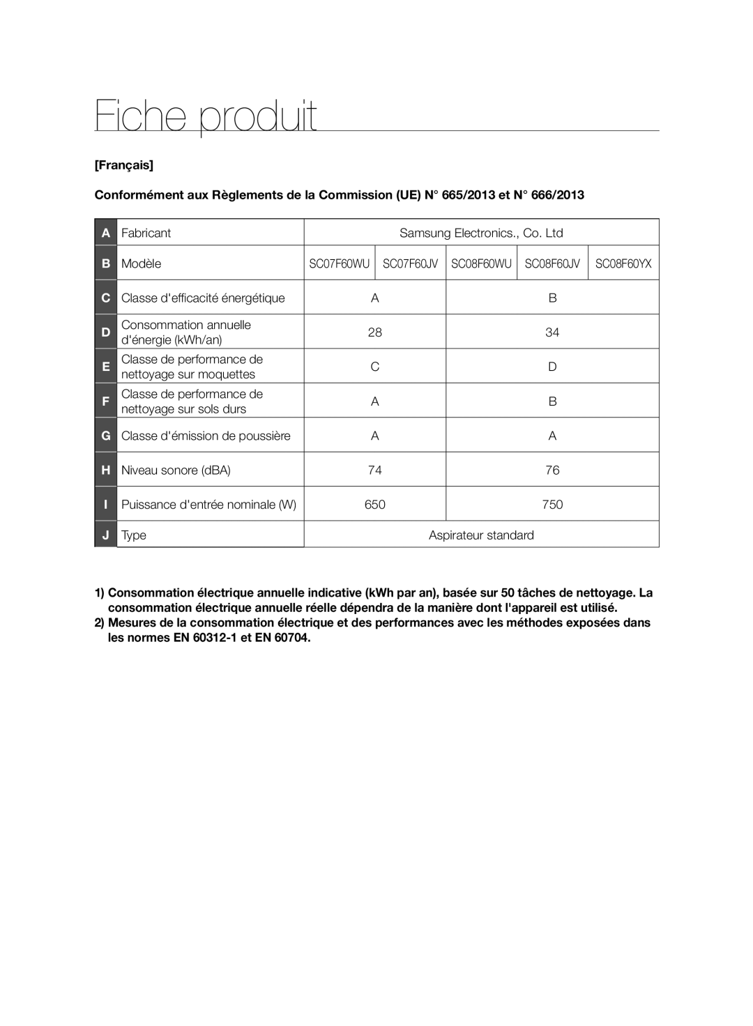 Samsung VC08F60JURB/EG, VCC4470S3R/XTR, VC07F60WNUR/EG, VC08F60YKSC/EG, VC07F60JUVB/EG, VC21F50VNAR/EO manual Fiche produit 