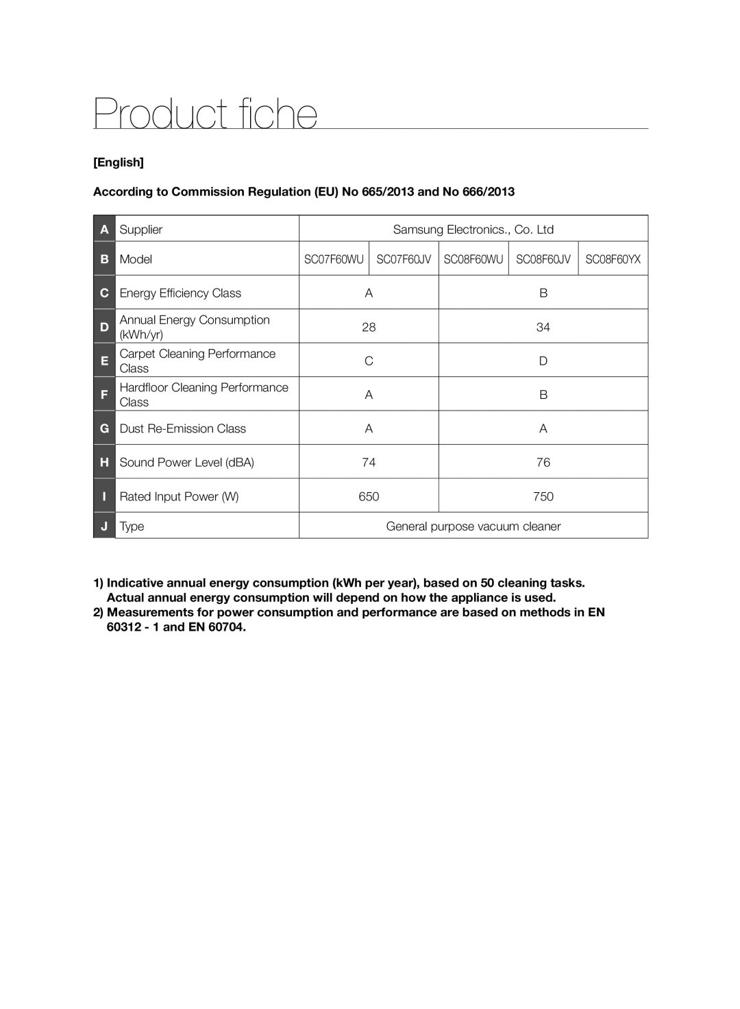 Samsung VC21F60WNAR/TR, VCC4470S3R/XTR, VC07F60WNUR/EG, VC08F60YKSC/EG, VC07F60JUVB/EG, VC21F50VNAR/EO manual Product ﬁche 