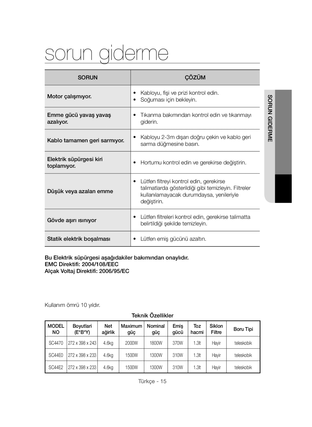 Samsung VCC44E2S3V/XTR, VCC4470S3R/XTR manual Sorun giderme, Sorun Çözüm, Sorun Giderme 