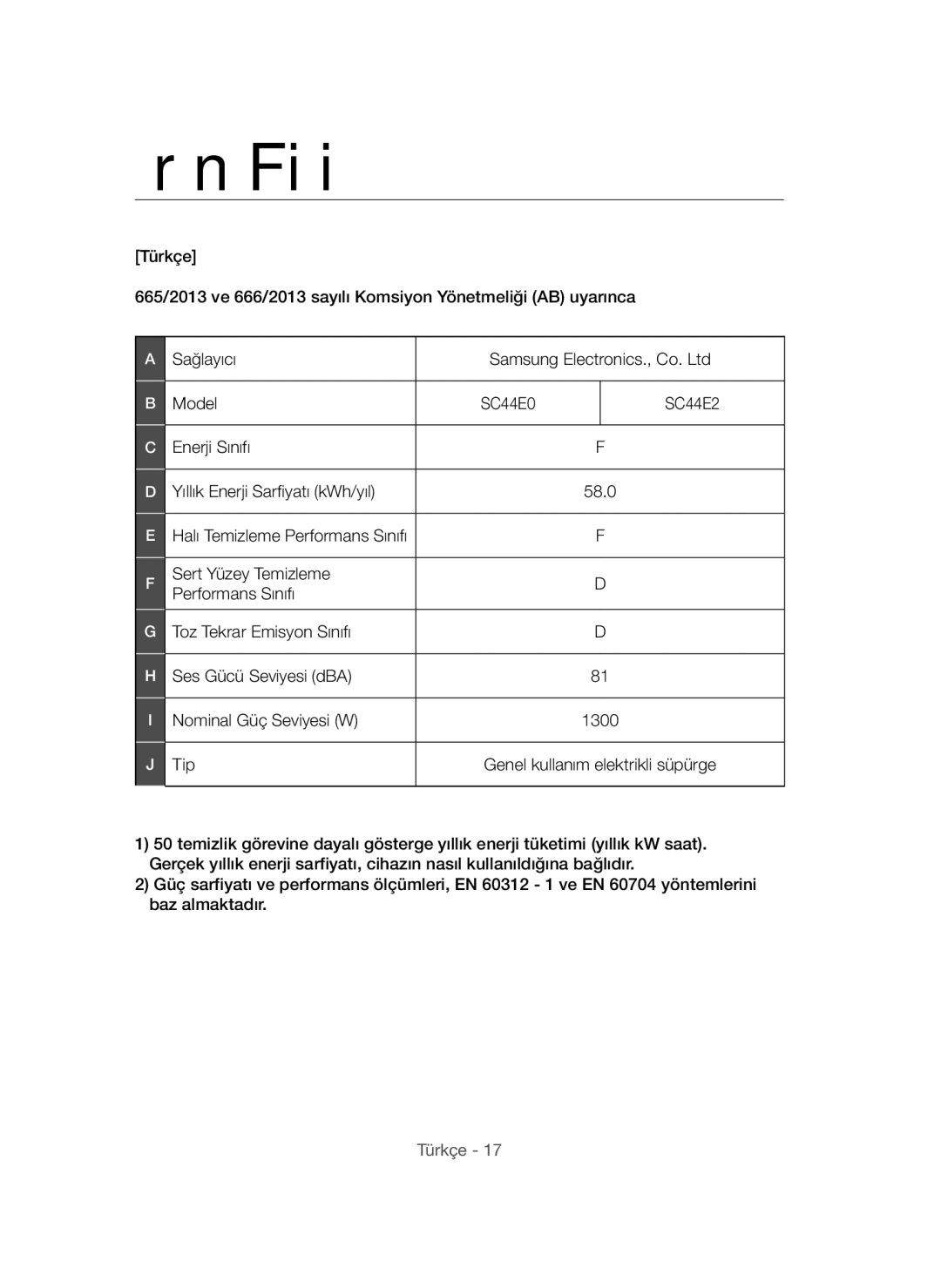 Samsung VCC44E2S3V/XTR, VCC4470S3R/XTR manual Ürün Fişi 