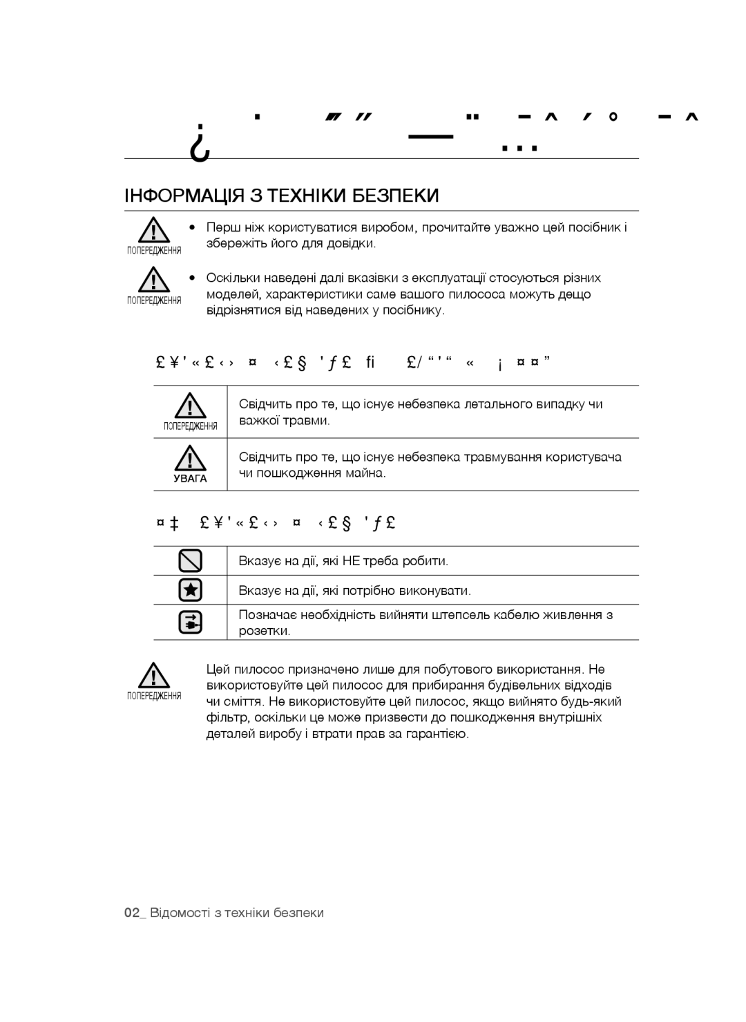 Samsung VCC4471S3B/XEV Інформація З Техніки Безпеки, Використані Символи УВАГИ/ПОПЕРЕДЖЕННЯ, Інші Використані Символи 