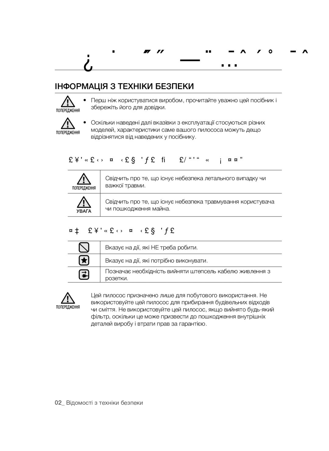 Samsung VCC4477S3R/XEV Інформація З Техніки Безпеки, Використані Символи УВАГИ/ПОПЕРЕДЖЕННЯ, Інші Використані Символи 