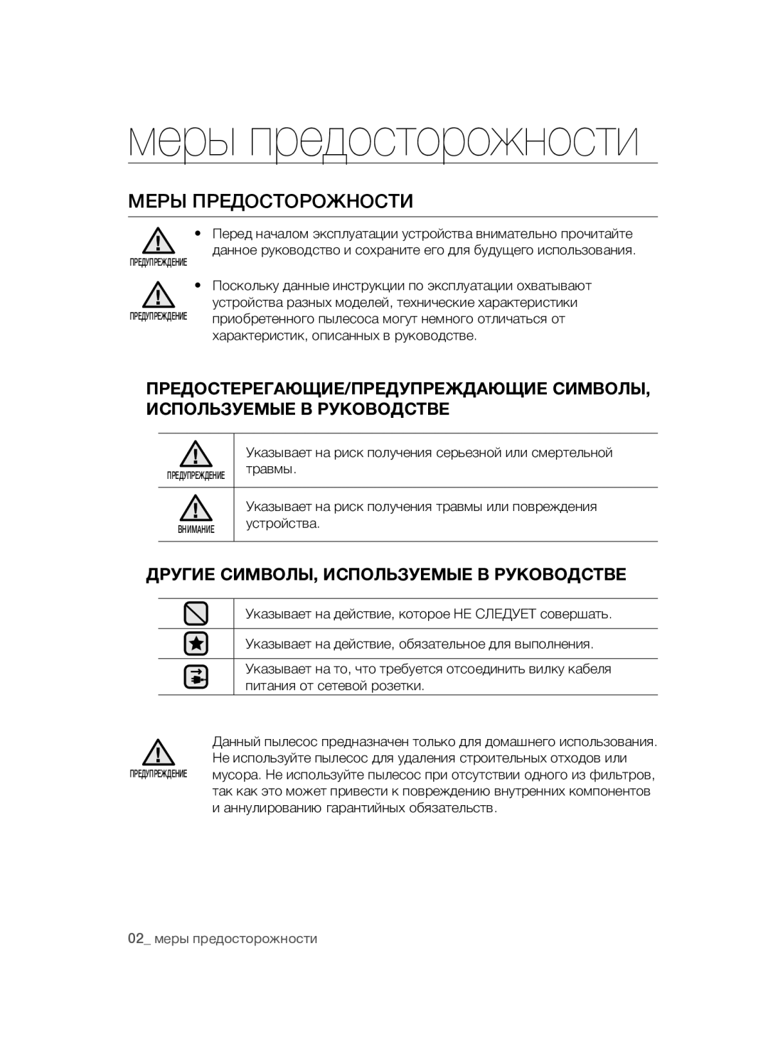 Samsung VCC4477S3R/XEV manual Меры предосторожности, Меры Предосторожности, Другие СИМВОЛЫ, Используемые В Руководстве 