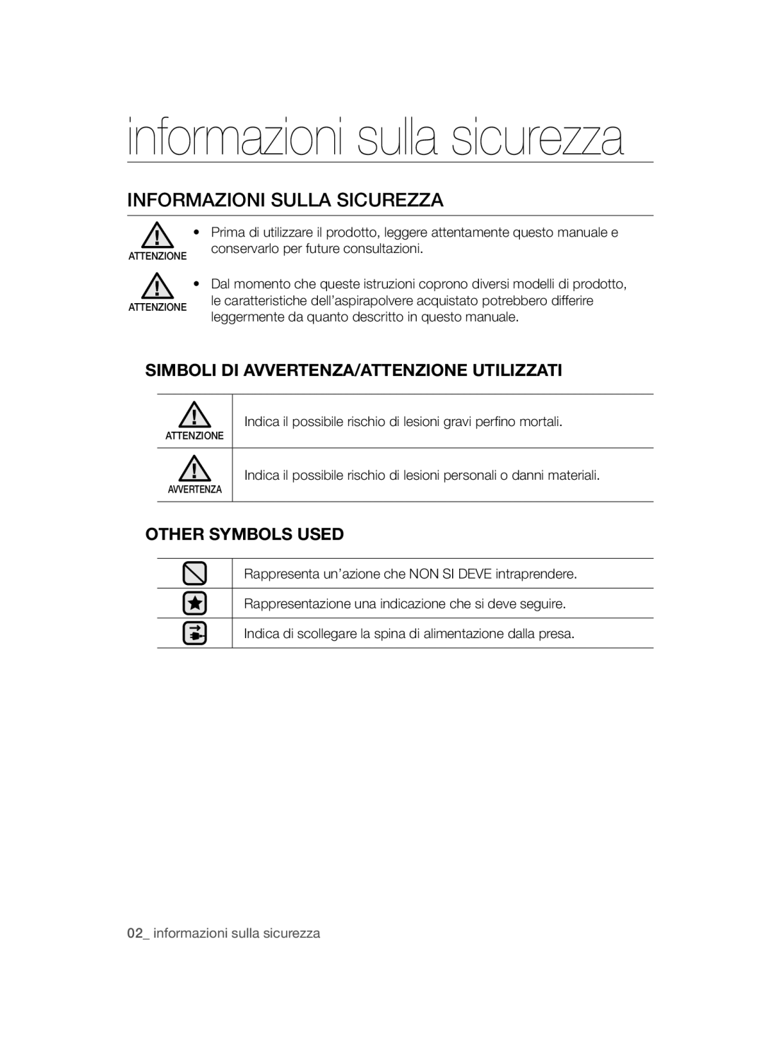 Samsung VCC44E0S3B/XEC, VCC4470S3B/XEC manual Informazioni sulla sicurezza, Informazioni Sulla Sicurezza 