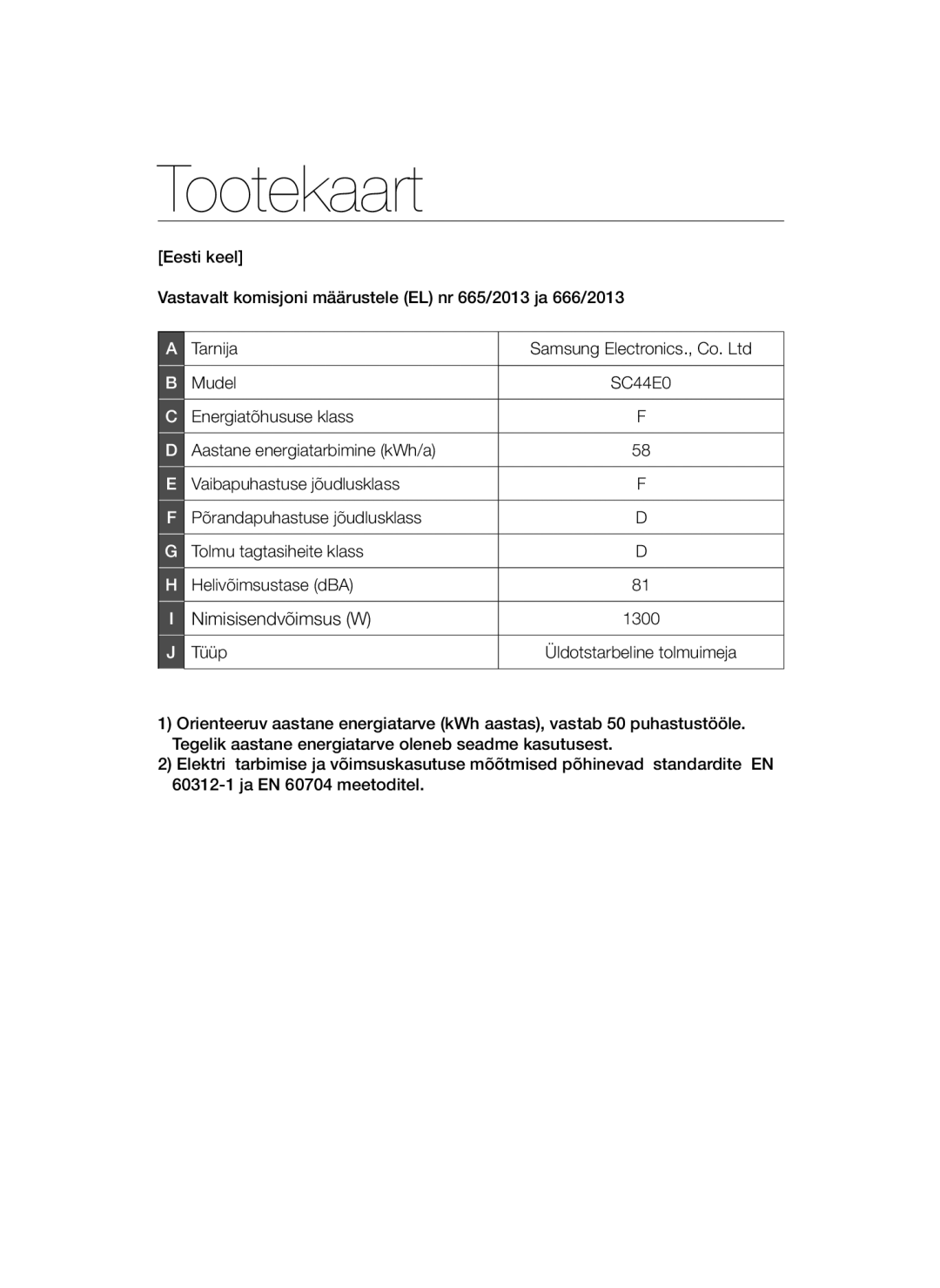 Samsung VCC4470S3O/XSB, VCC44E0S3G/XSB, VCC44E0S3B/XSB, VCC44E0S3R/XSB, VCC4470S3G/XSB, VCC4470S3R/XSB manual Tootekaart, Tüüp 