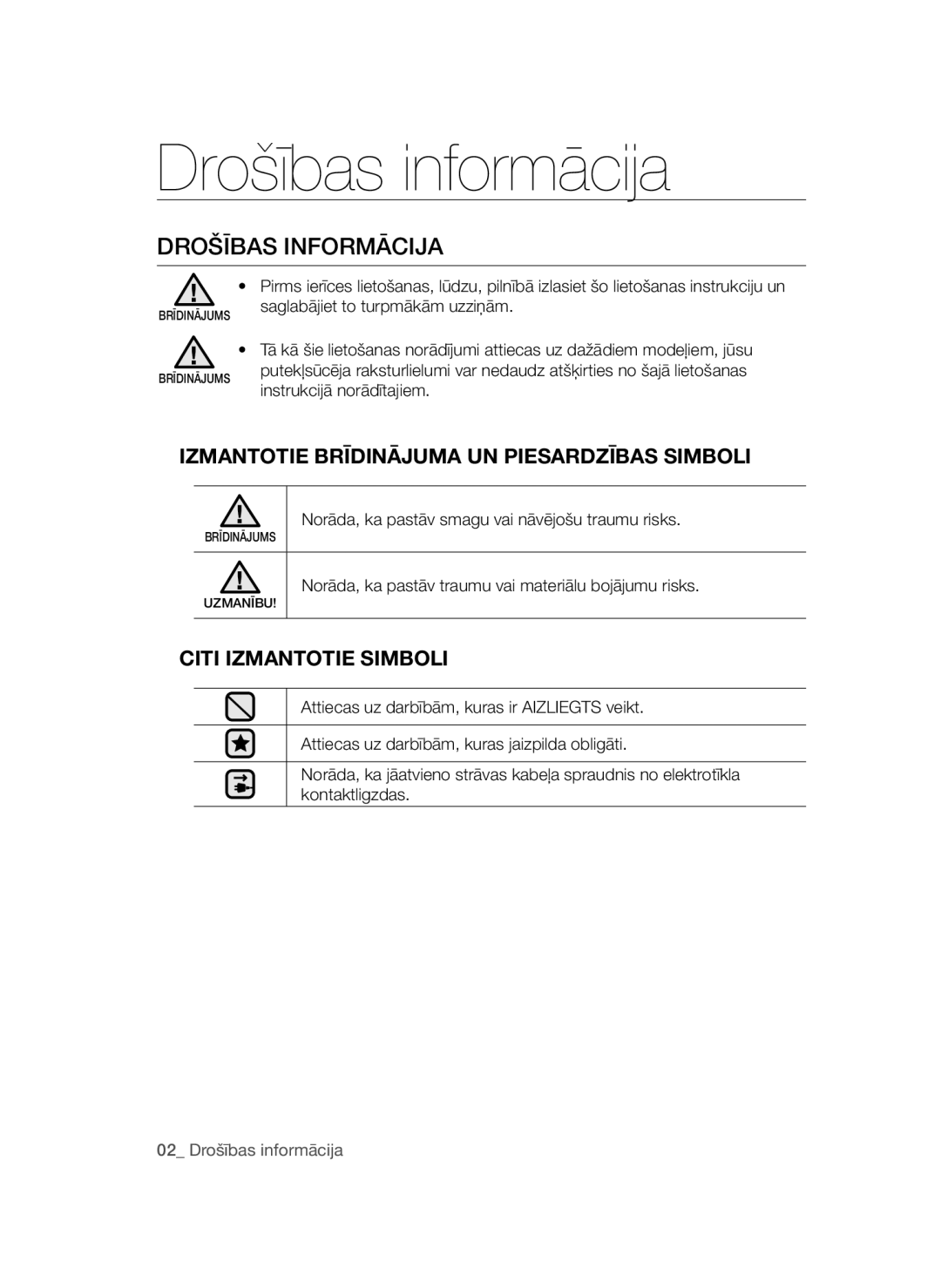 Samsung VCC44E0S3G/XSB manual Drošības informācija, Drošības Informācija, Izmantotie Brīdinājuma UN Piesardzības Simboli 